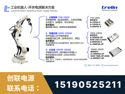永济-工业机器人-开关电源解决方案