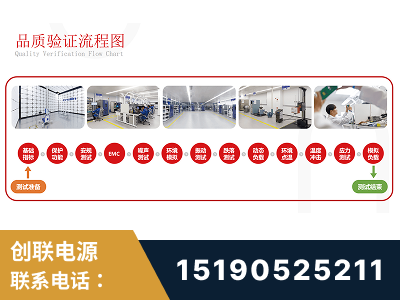 永济-全流程品质验证体系完善